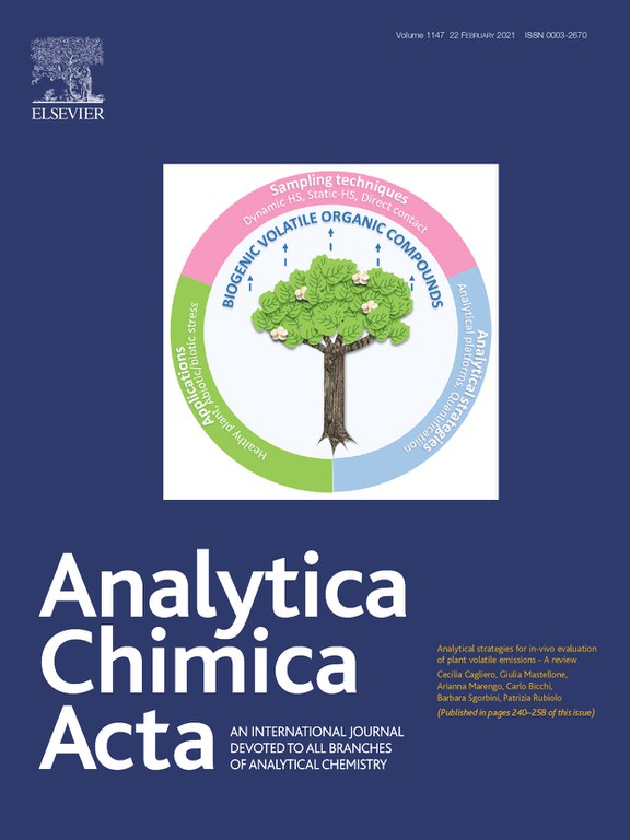 Analytica Chimica Acta 2