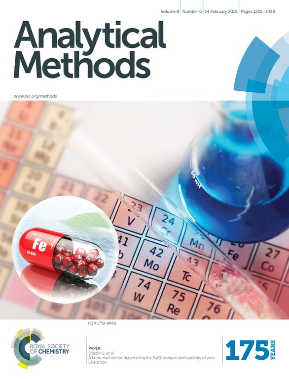 Analytical Methods