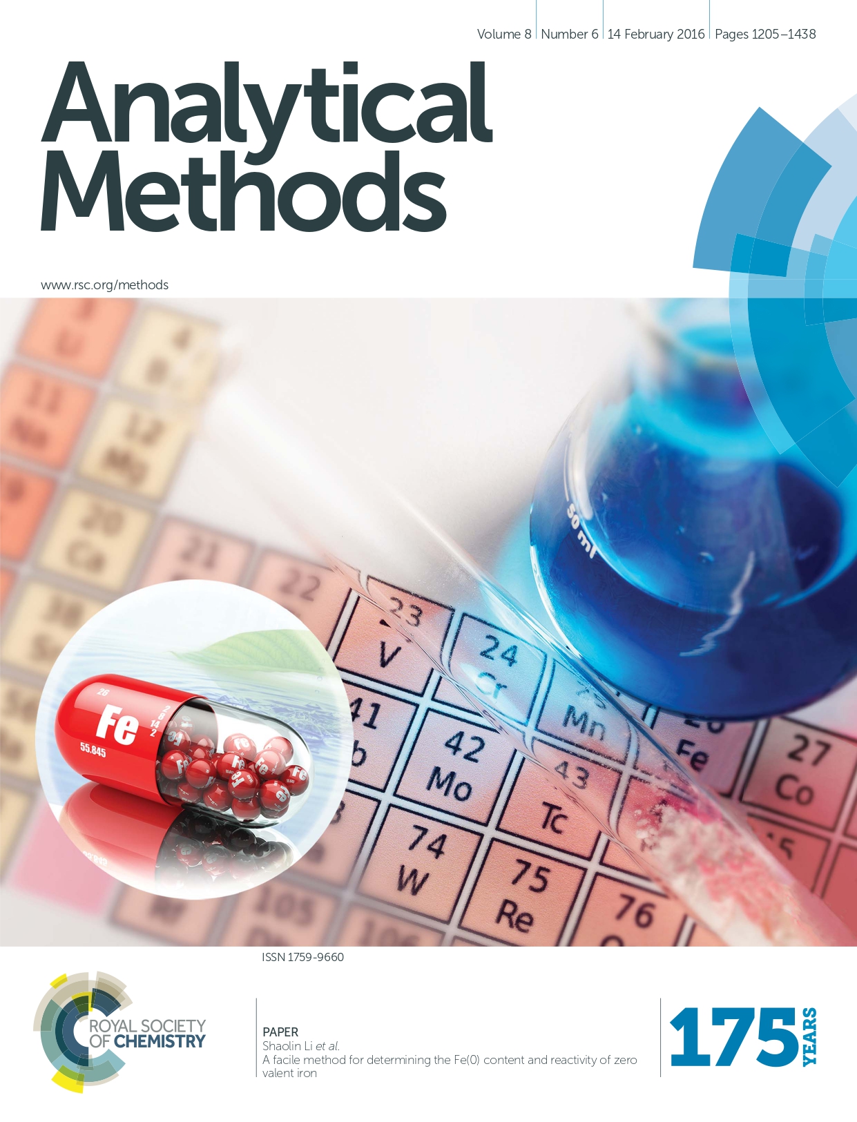 Analytical Methods
