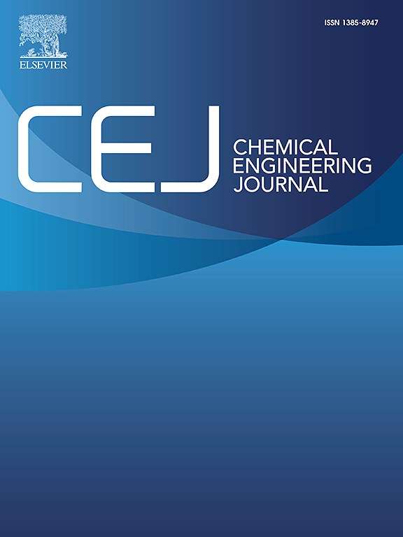 Chemical Engineering Journal