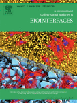 Colloids and Surfaces B: Biointerfaces