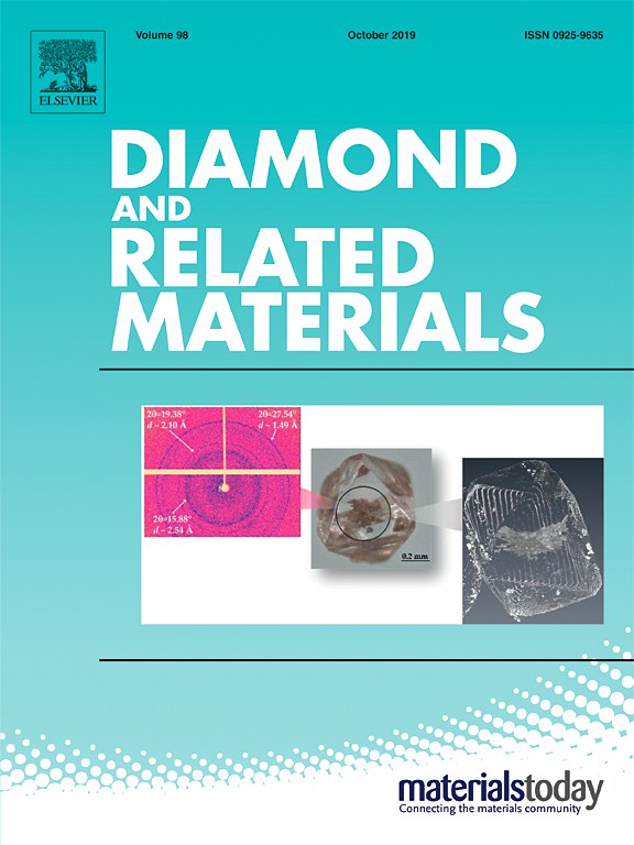 Diamond and Related Materials 2