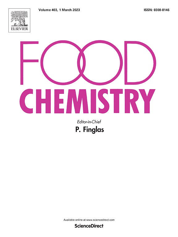 Food Chemistry