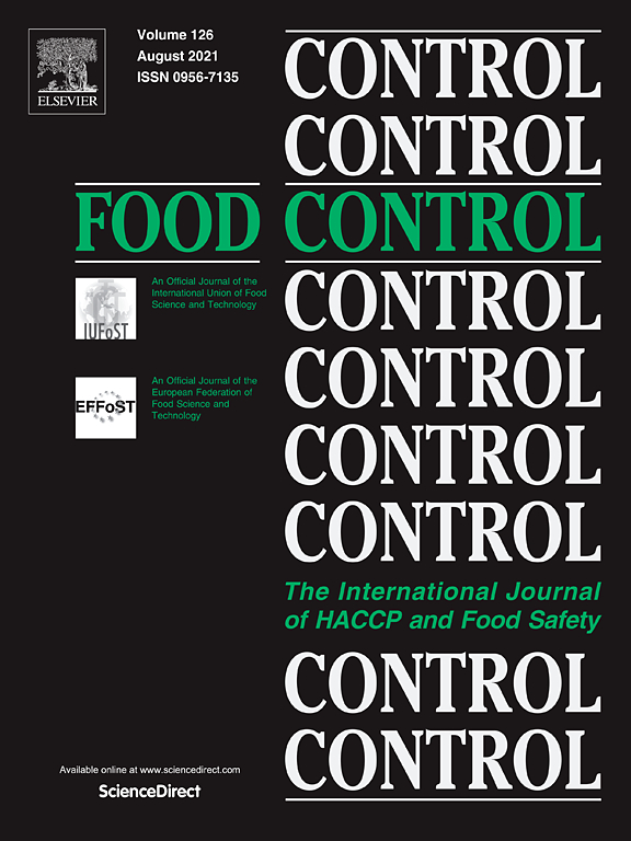 Food Control