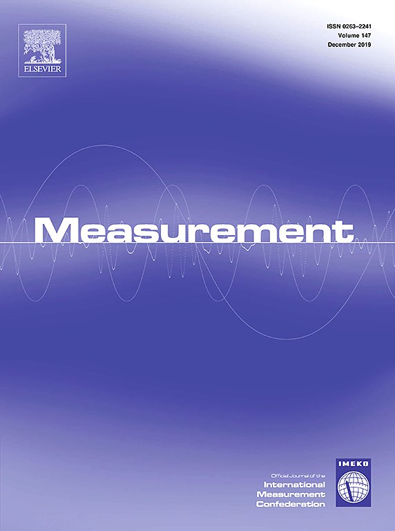 Measurement