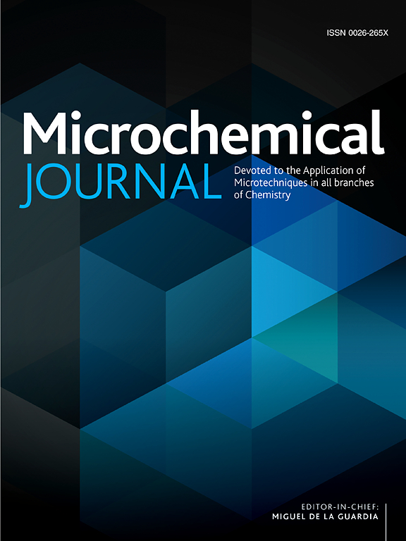 Microchemical Journal.jpg