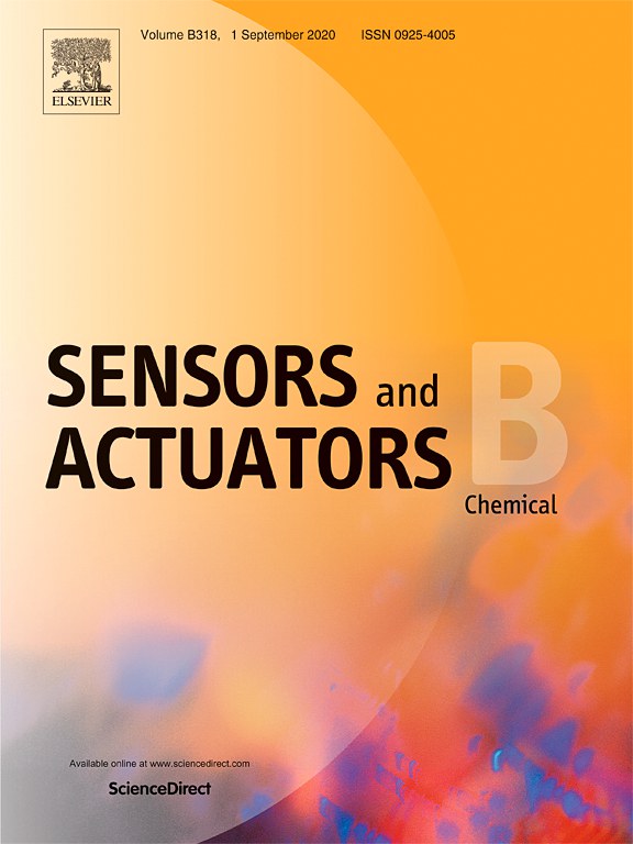 Sensors and Actuators B: Chemical