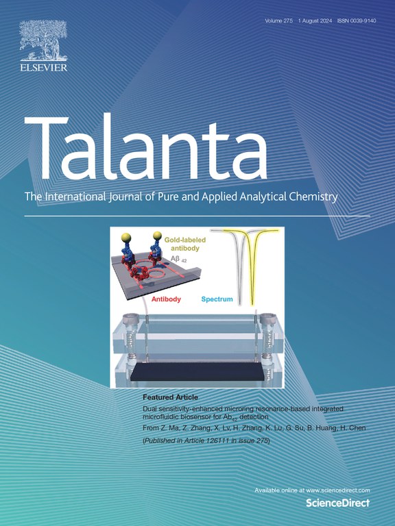 Talanta 5